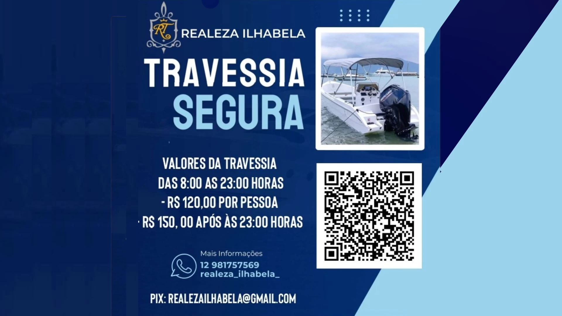 Tudoem Ilhabela