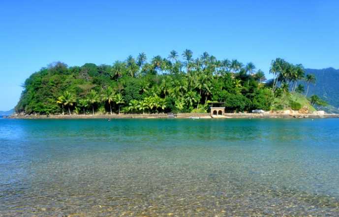 Tudoem Ilhabela